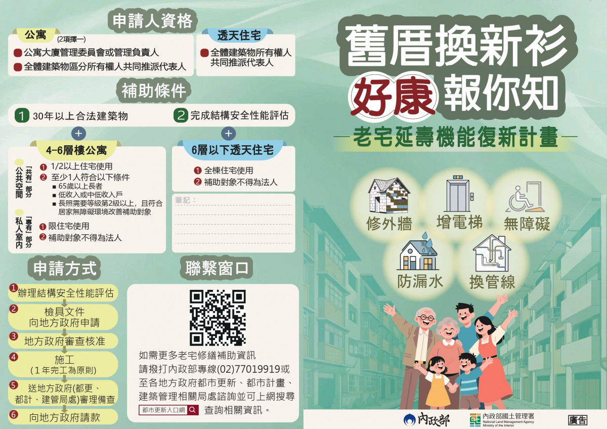 內政部推出老宅延壽機能復新計畫，嘉義市預計7月公告受理／嘉義市府提供