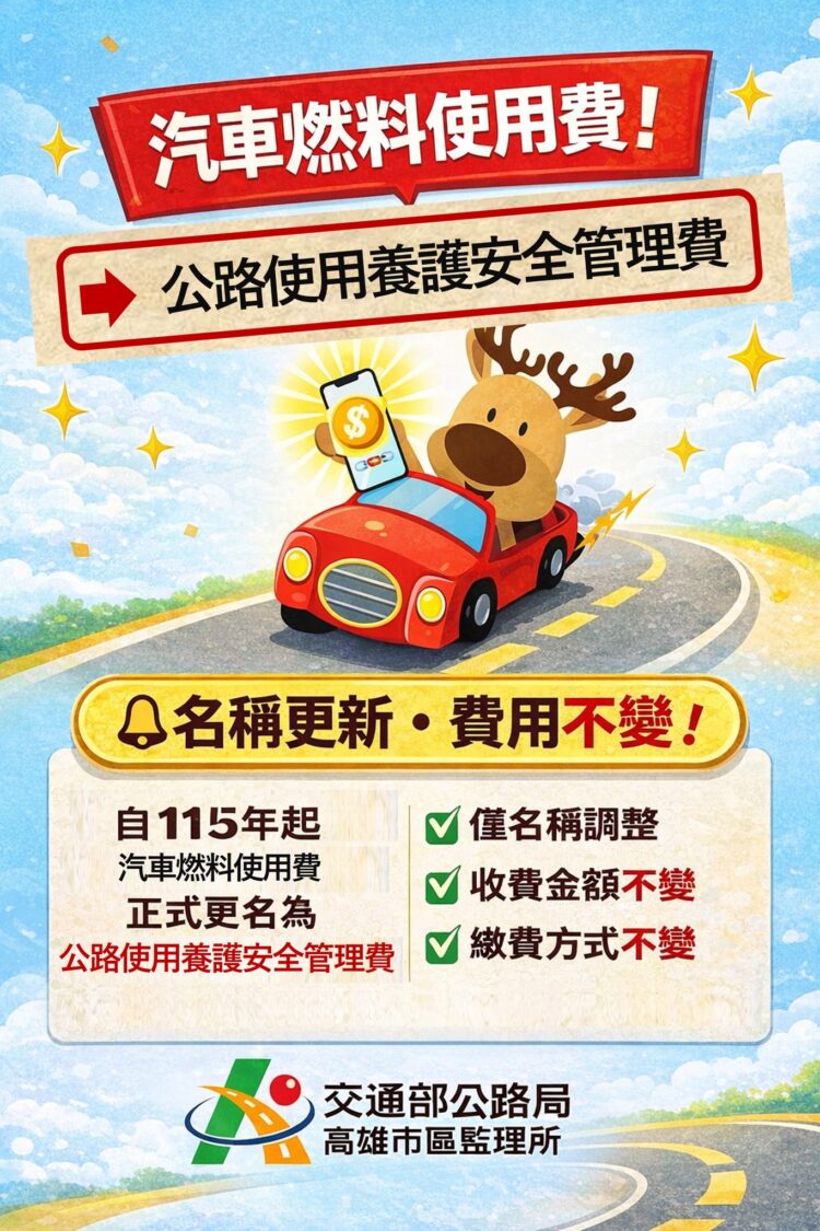 汽車燃料使用費換新名！「公路使用養護安全管理費」7月開徵
