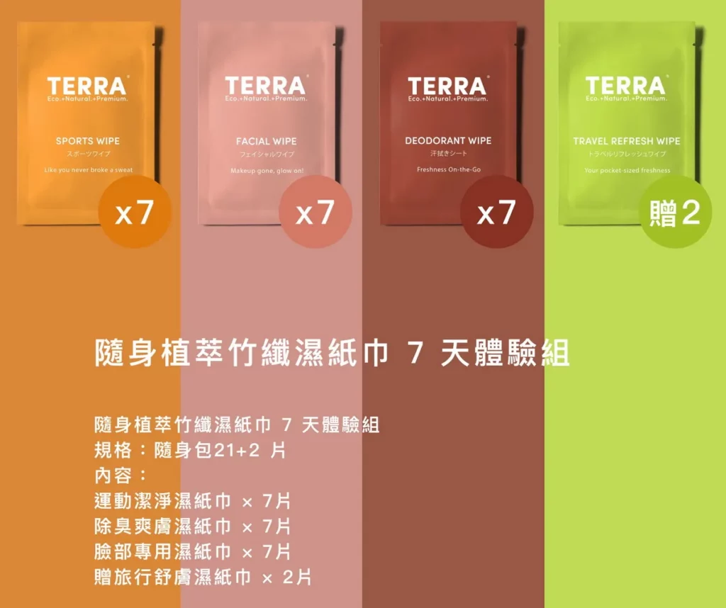 TERRA 7天體驗組-讓你將日常清潔成為你的日常風格。圖 / TERRA 提供