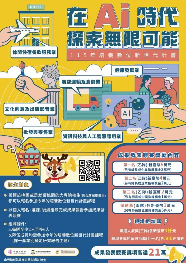 《桃園「有頭鹿」職能訓練場|培養數位新世代計畫》