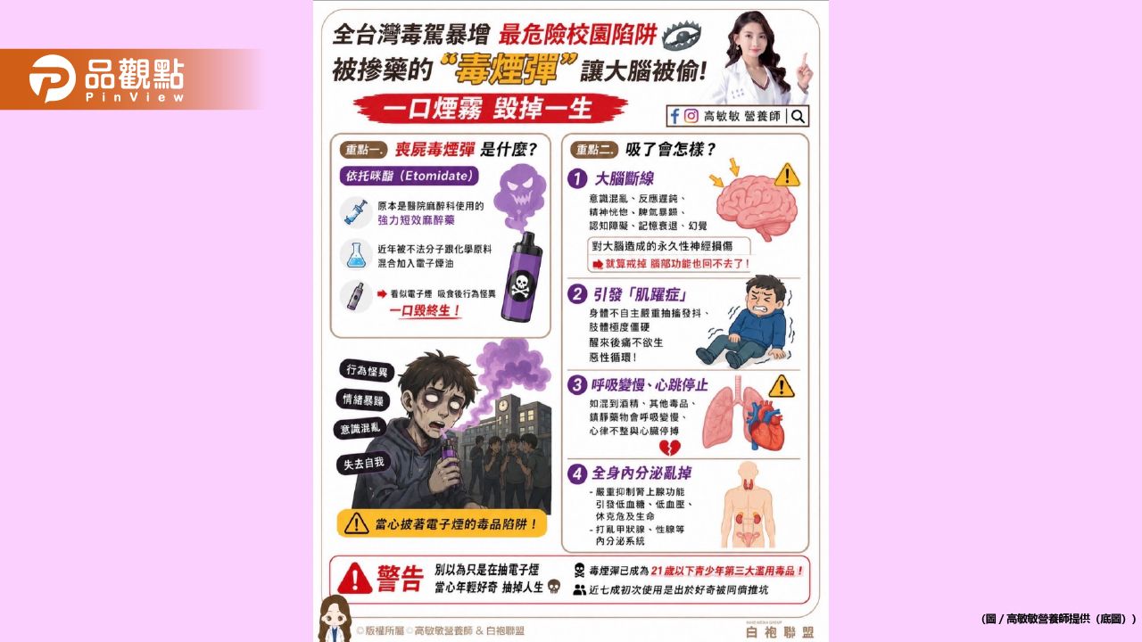 台灣毒駕暴增 被摻藥的”毒煙彈” 讓大腦被偷 一口煙霧毀掉一生