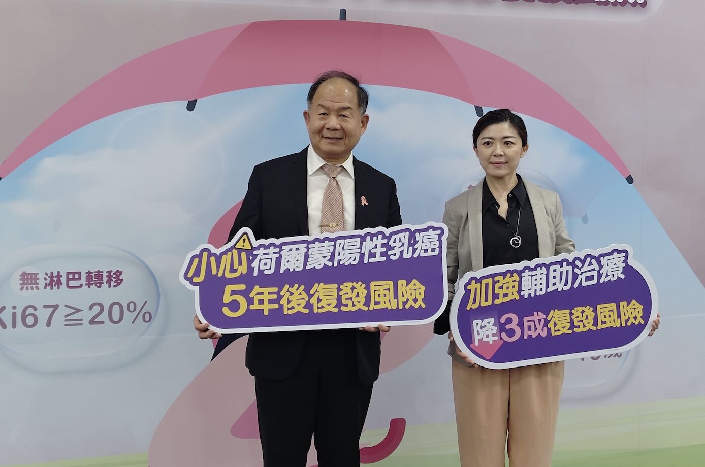 早期乳癌藏「長尾復發」風險！ 無淋巴結轉移每5人仍1人可能復發 219