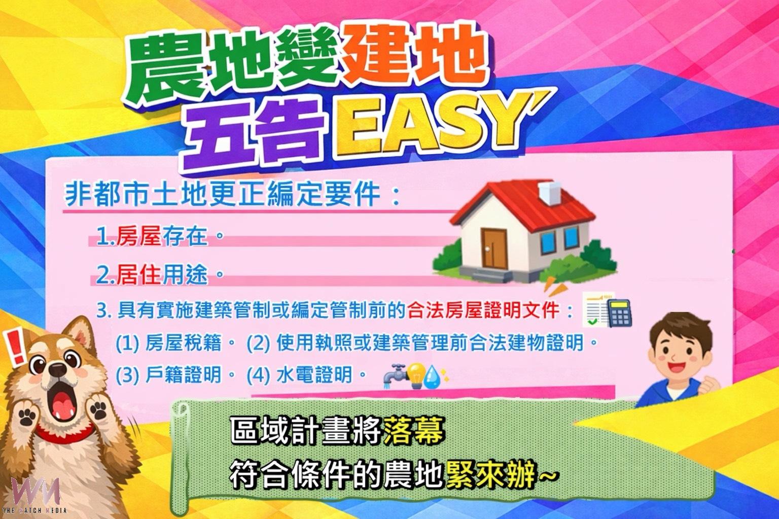 申辦更正編定少奔波　台中市地政推自檢表助民眾一次備齊