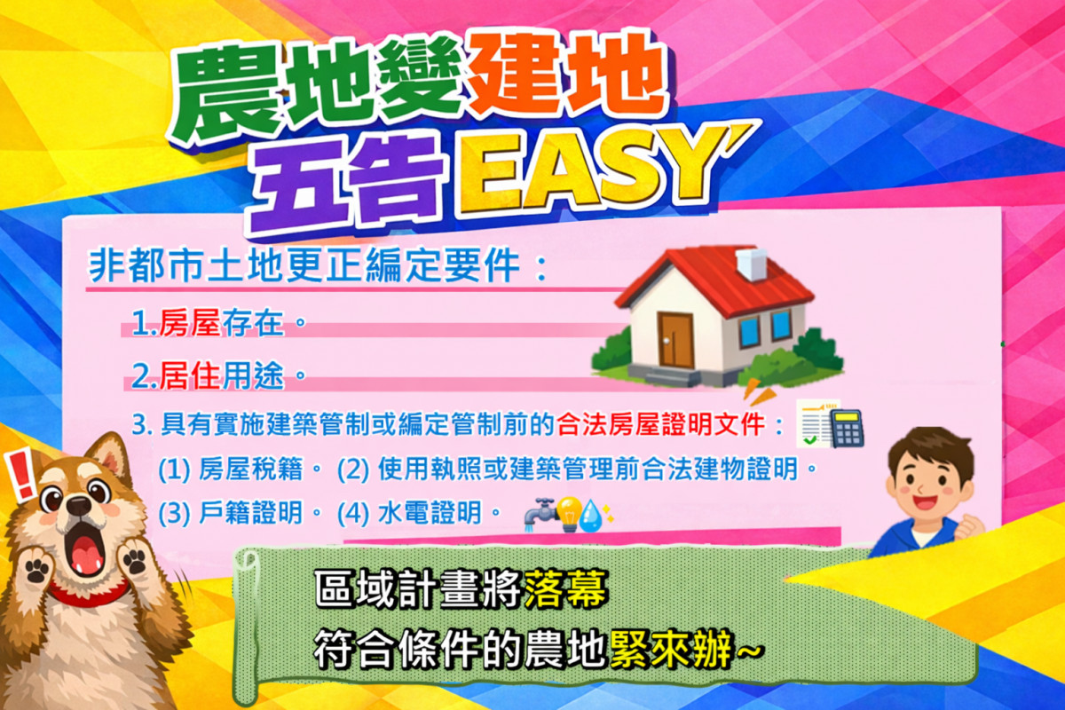 農地變建地五告EASY