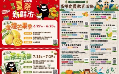「2026夏祭新鮮市」熱鬧開跑 金煌芒果季、山茶生活節接力登場 跟著當季鮮果玩翻整個夏天 「2026夏祭新鮮市」熱鬧開跑 金煌芒果季、山茶生活節接力登場 跟著當季鮮果玩翻整個夏天