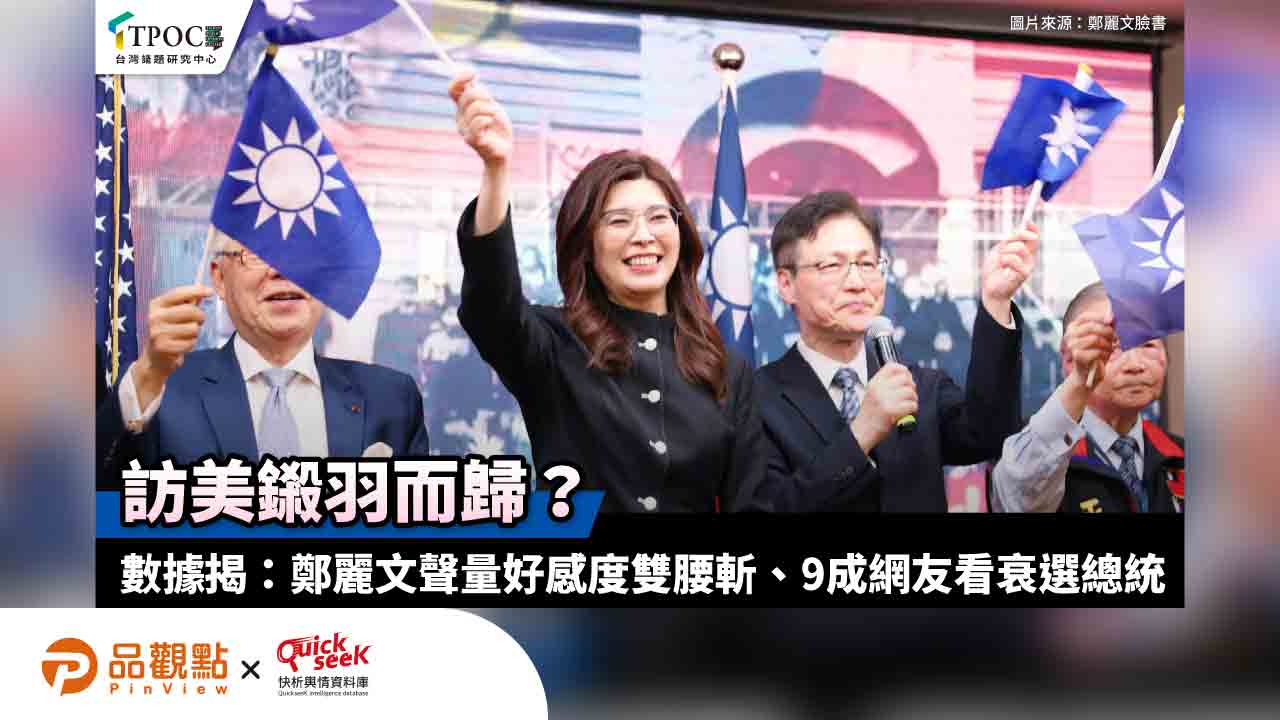 訪美鎩羽而歸?數據揭:鄭麗文聲量好感度雙腰斬、9成網友看衰選總統