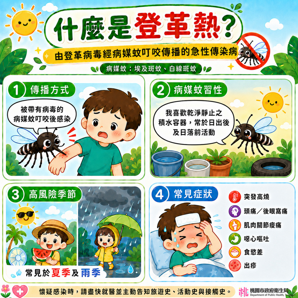 端午返鄉及暑期旅遊旺季將至,桃園衛生局呼籲提高登革熱警覺。<br /><br />