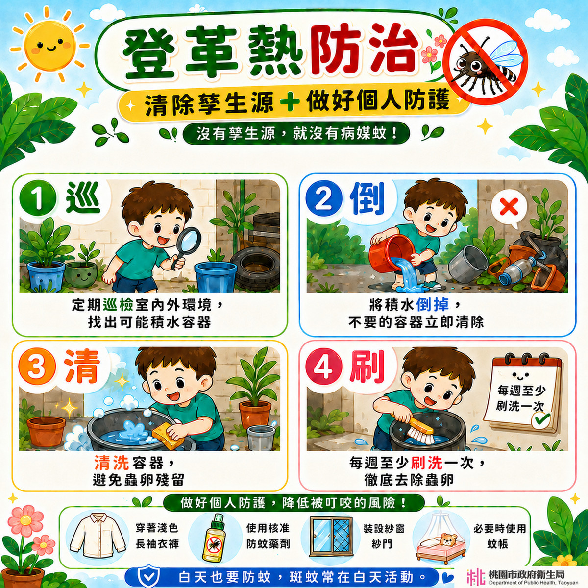 端午返鄉及暑期旅遊旺季將至,桃園衛生局呼籲提高登革熱警覺。<br /><br />