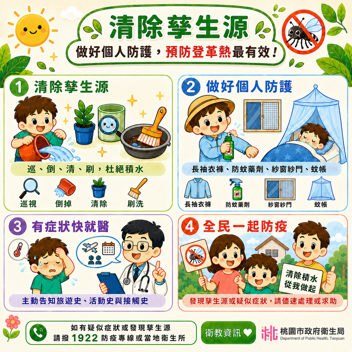 端午返鄉及暑期旅遊旺季將至,桃園衛生局呼籲提高登革熱警覺。<br /><br />