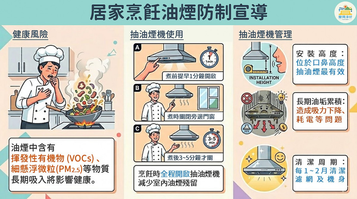 （圖／宜蘭縣府環保局）