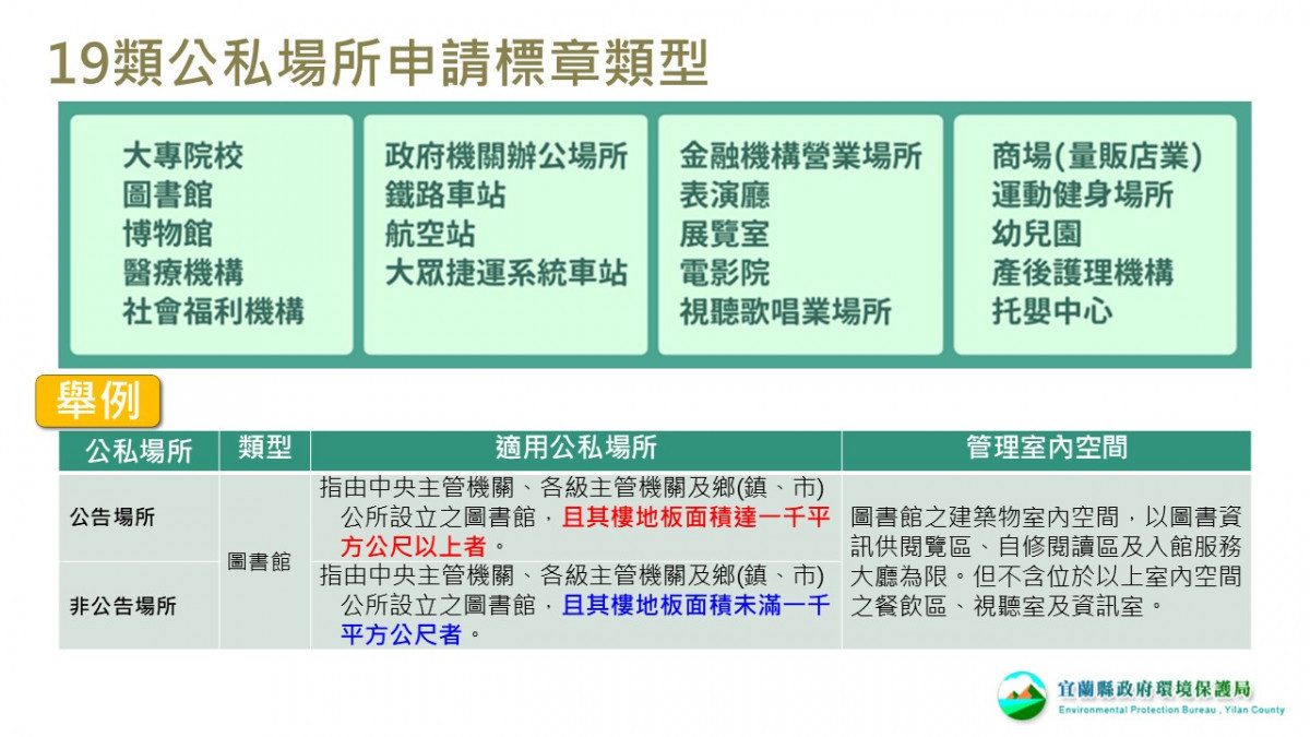 （圖／宜蘭縣府環保局）