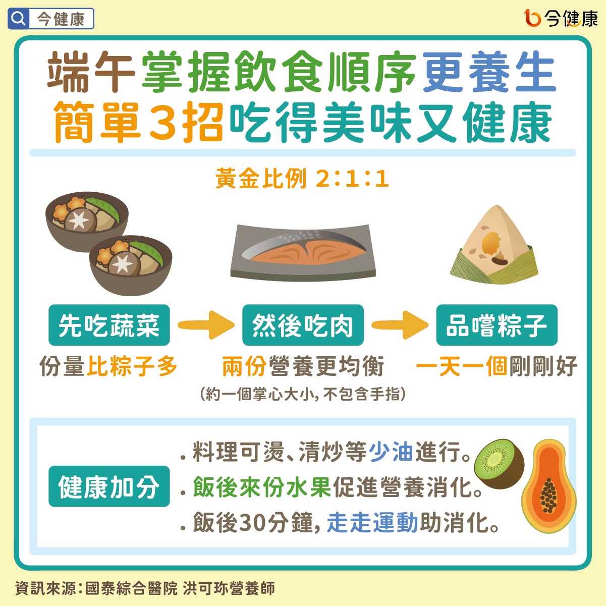 端午掌握飲食順序更養生，簡單３招吃得美味又健康！