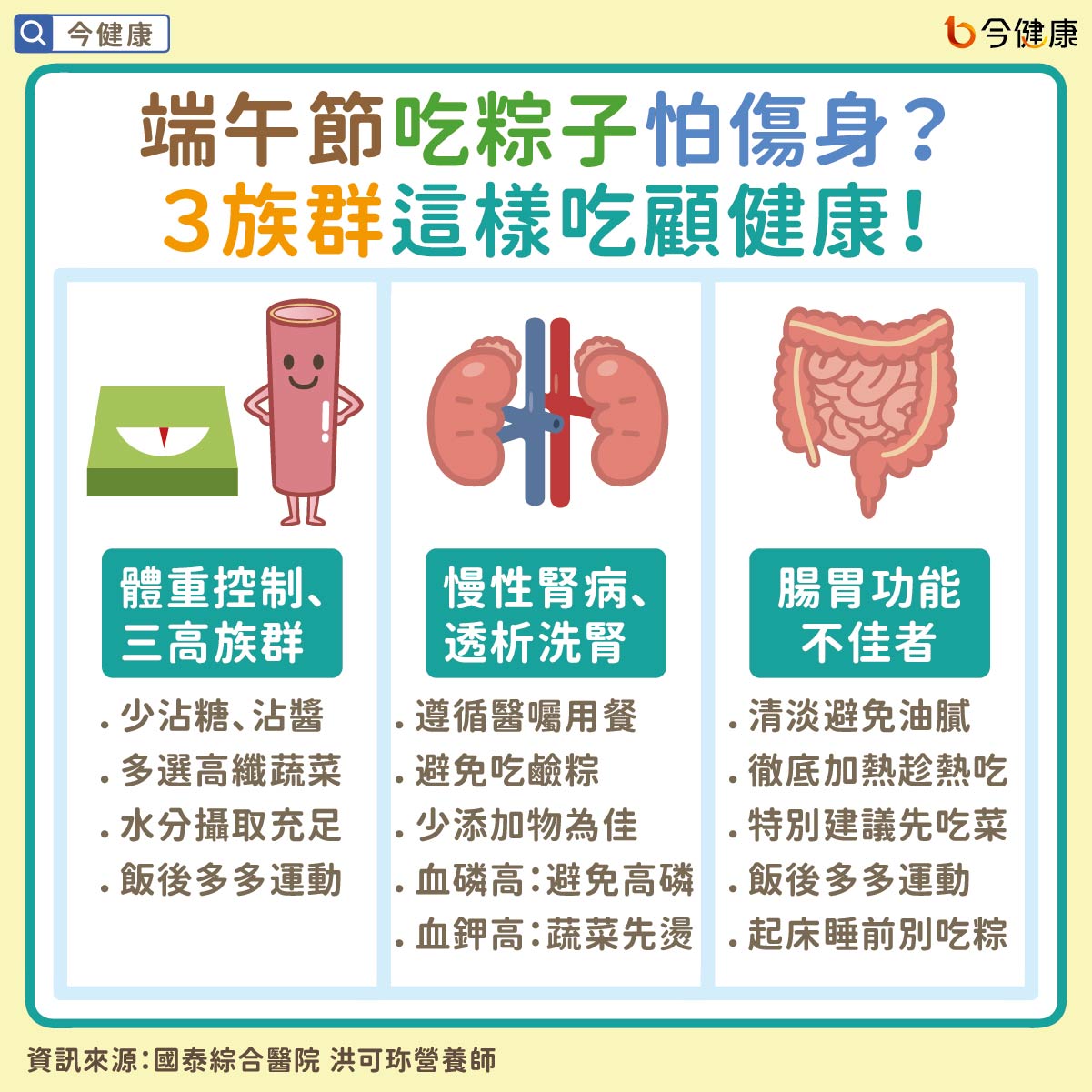 端午節吃粽子怕傷身？３族群這樣吃顧健康！