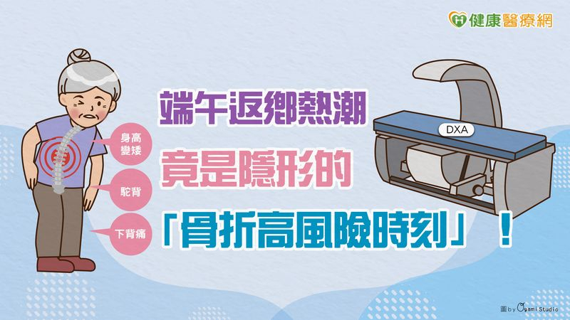 端午返鄉熱潮 竟是隱形的「骨折高風險時刻」!