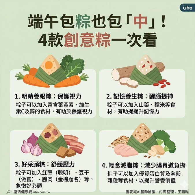輕食減脂粽:減少腸胃道負擔