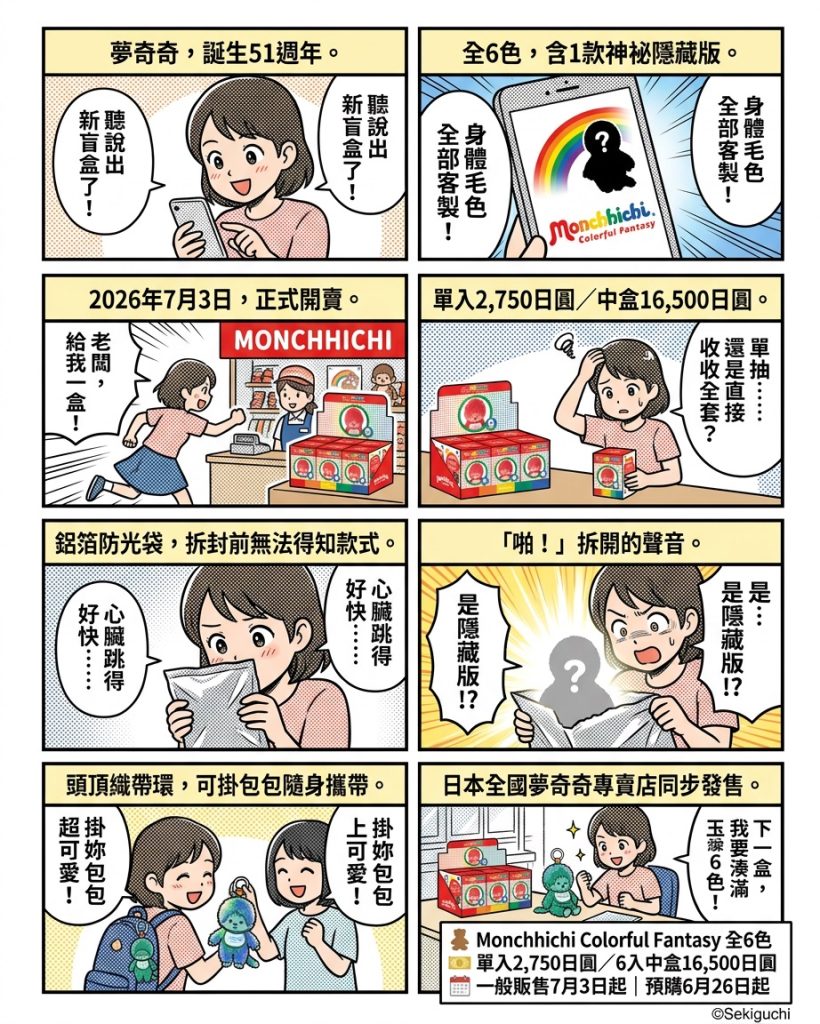首款盲盒登場！夢奇奇推大膽撞色限定 …