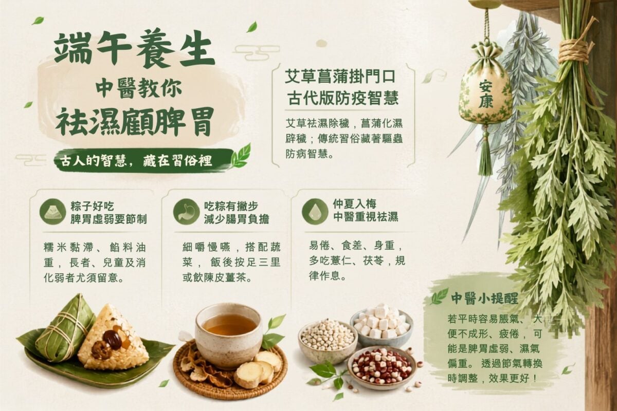 ▲端午養生_中醫教你祛濕顧脾胃。