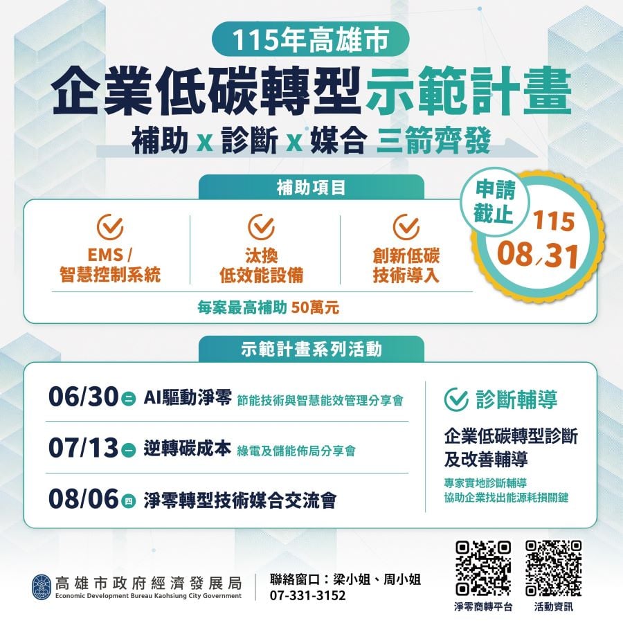 ▲115年高雄市企業低碳轉型示範計畫。