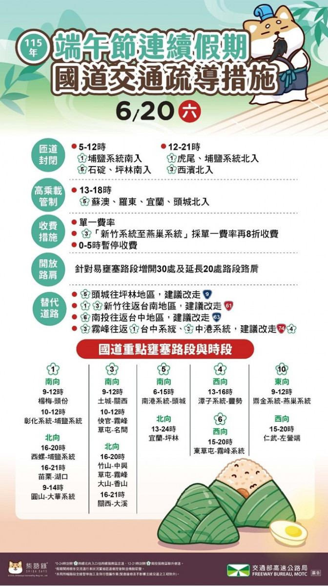 （圖／高速公路局提供）