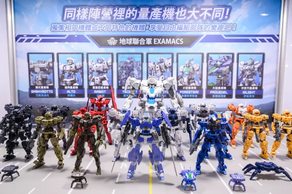 萬代人氣組裝模型品牌 30 MINUTES LABEL 亞洲巡迴首站在台北_活動現場