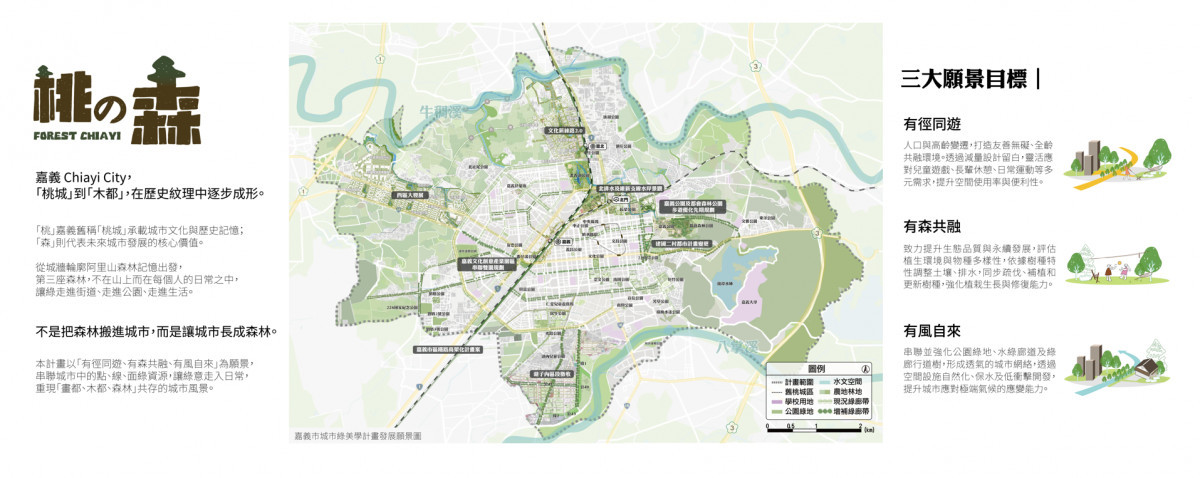 嘉義市府推動城市綠美學，要讓城市逐漸長成森林／嘉義市府提供