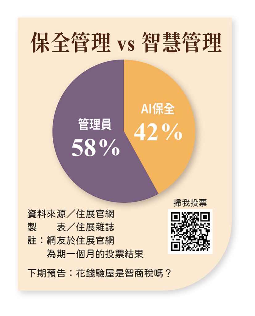 521 買房站哪邊 派圖