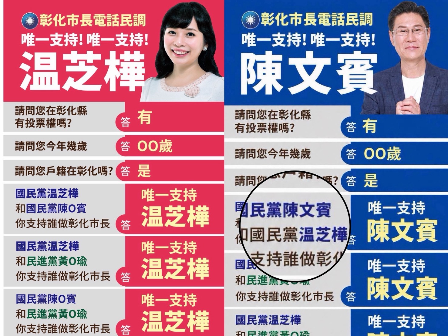 彰化藍營初選掀波瀾　温芝樺控AI變造文宣失格