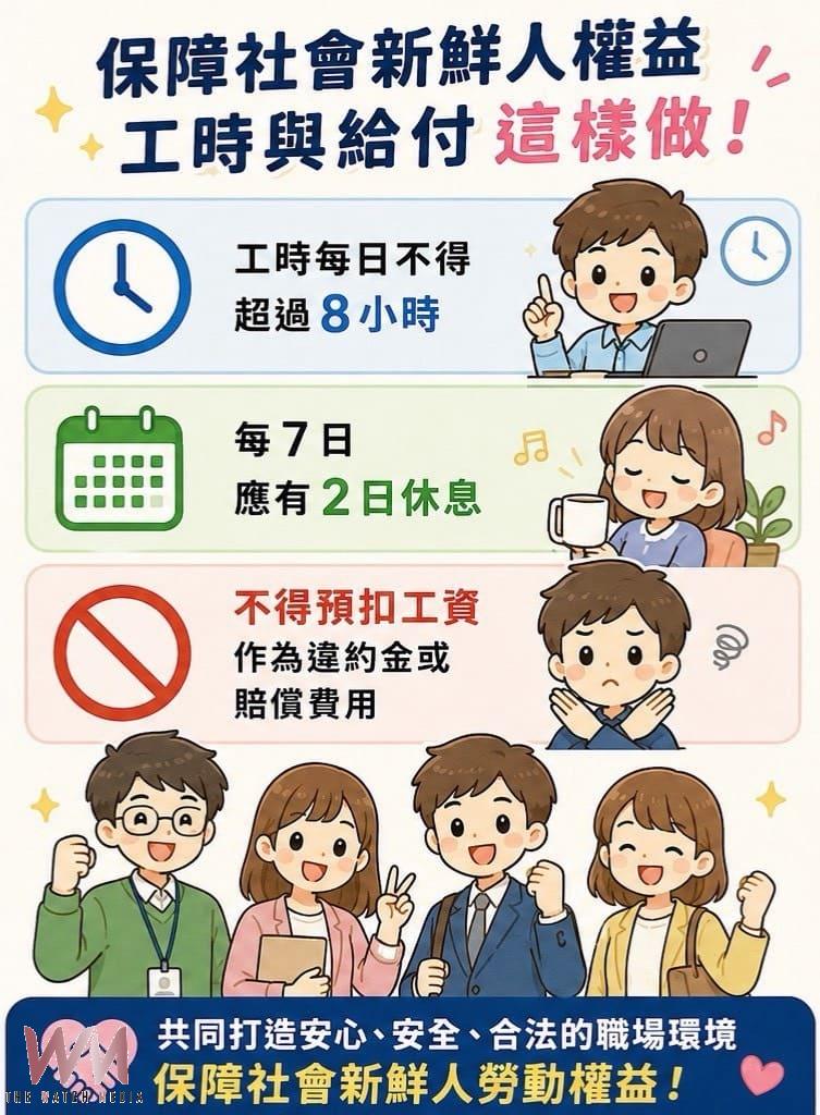 台中市勞工局挺社會新鮮人　27處據點、12項服務助攻職涯第一哩路 - https://www.watchmedia01.com
