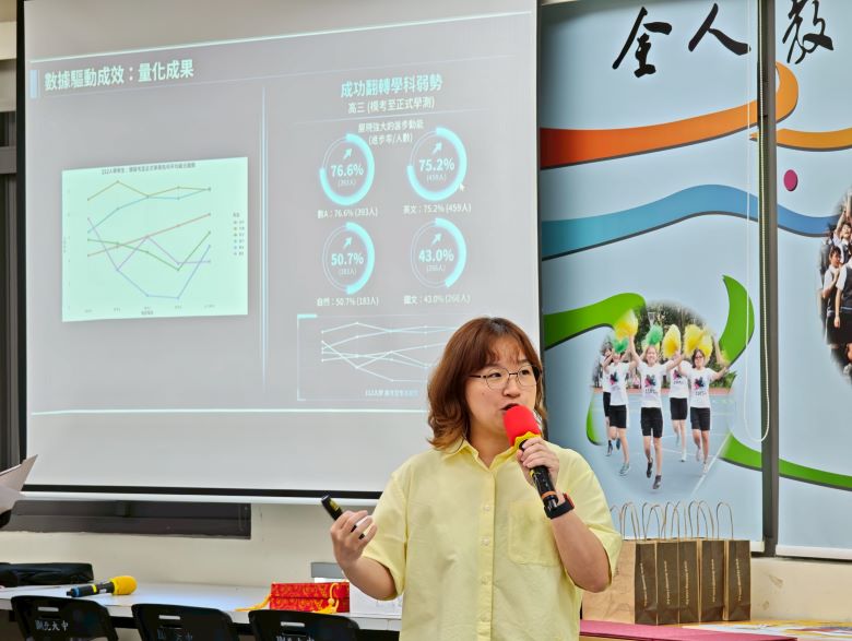 《圖說》各校分享藉數據診斷、分層教學、AI輔助學習及升學輔導等創新作為，協助學生提升學習成果。〈教育局提供〉