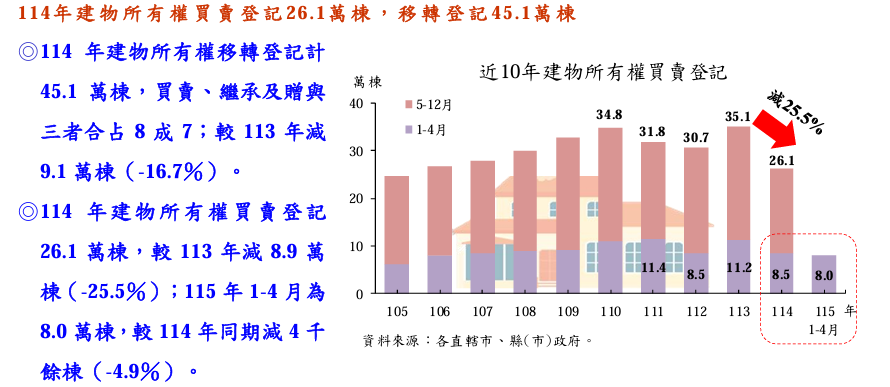 螢幕擷取畫面 2026 06 22 101150