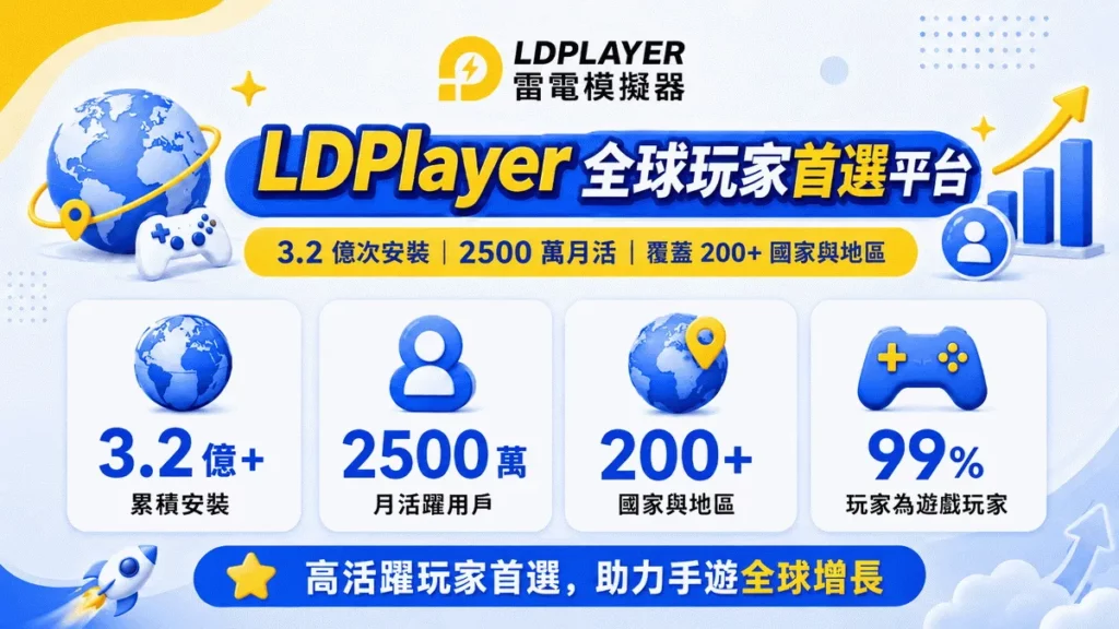 LDPlayer 全球玩家首選平台
