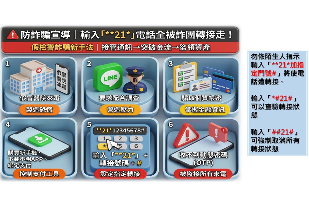 cnews204260622a03