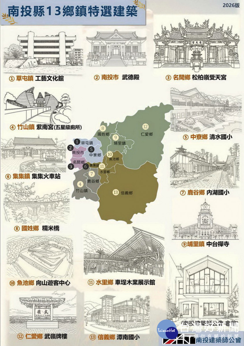 南投縣13鄉鎮市特選建築一圖了然。（南投縣府提供）
