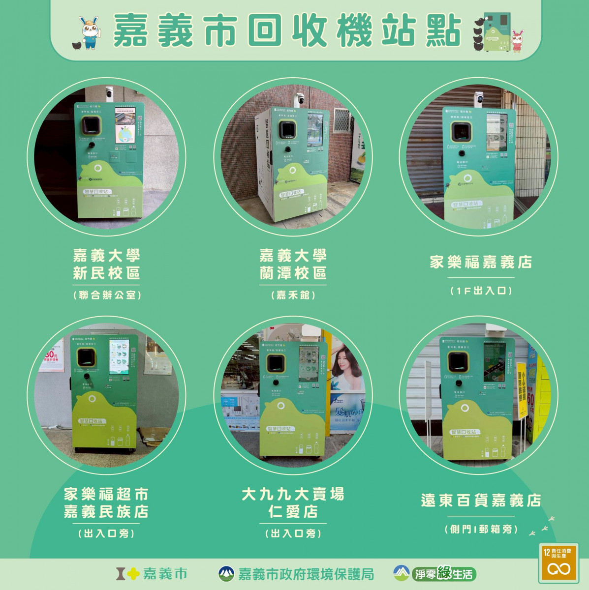 嘉義市智慧回收機再擴增三處智慧回收據點，下載「碳竹雞APP」、完成指定回收任務，即可獲得加碼會員點數，並可在app內兌換優惠／市府提供