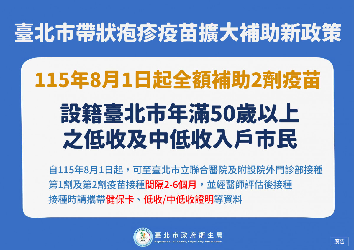 (圖/台北市府衛生局)