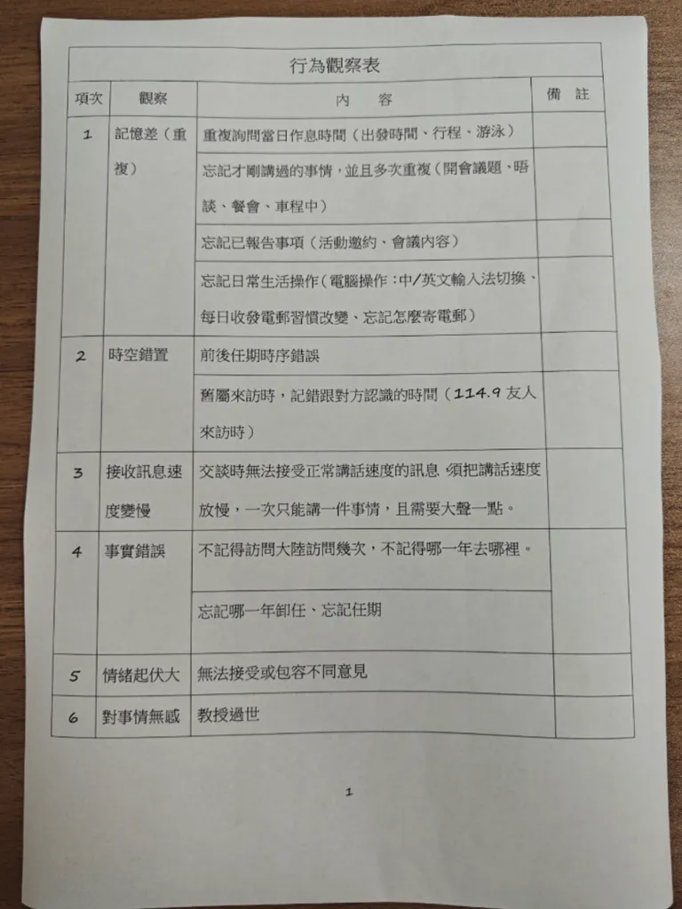 「爆料公社」於近日出現一篇不具名之網路貼文，內容疑似為針對馬前總統個人日常起居之追蹤紀錄（圖／翻攝自爆料公社網站）