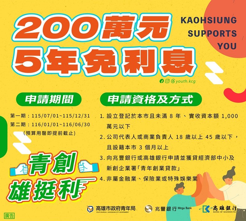 創業資金神救援  「雄挺利」最高補貼200萬元助青年創業