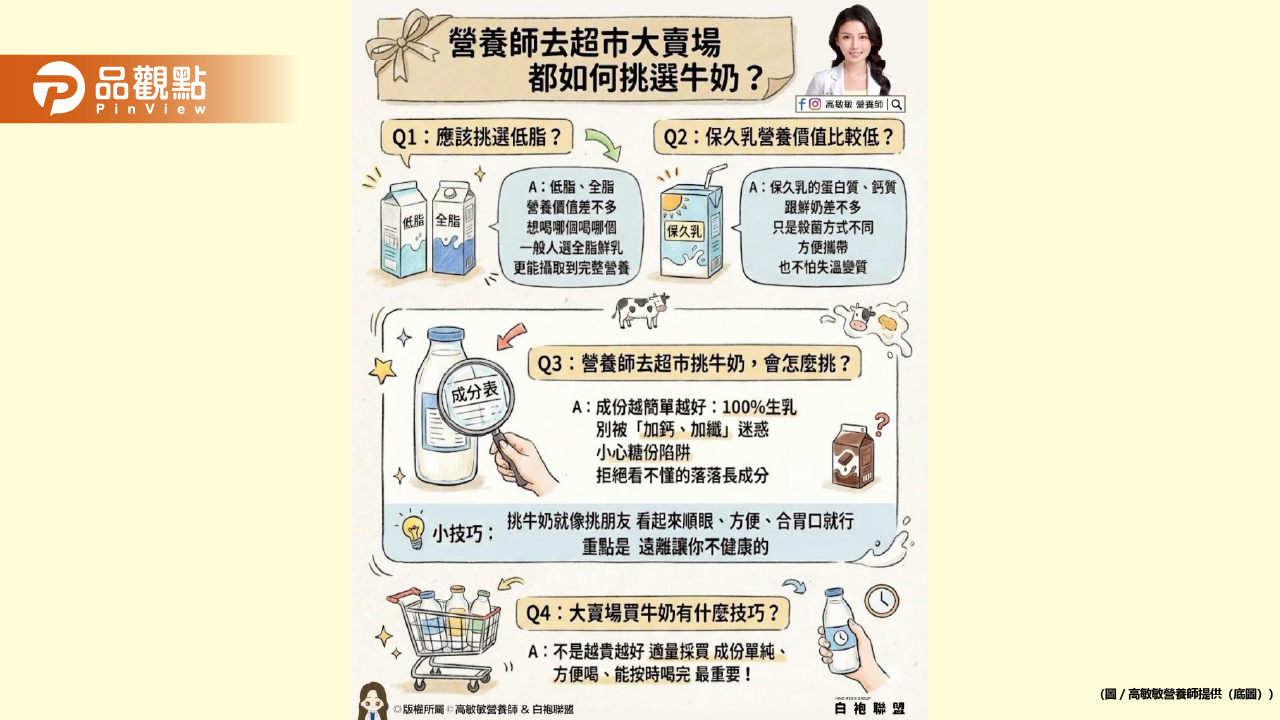 營養師去超市大賣場 都如何挑選牛奶？