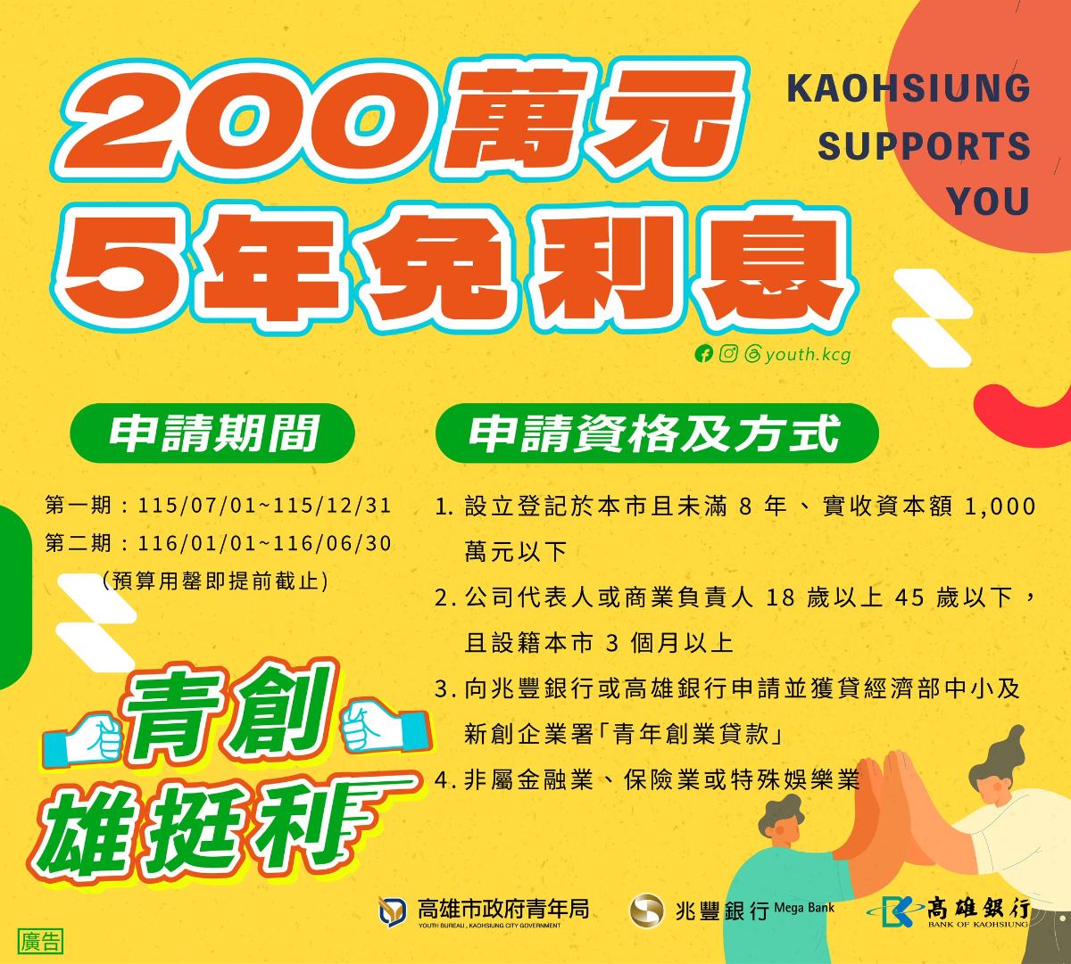 ▲青年局推動「雄挺利」青年創業貸款利息補貼計畫，提供符合資格的青創業者最高200萬元、最長5年期貸款利息補貼，減輕創業資金壓力。（圖╱高市府青年局提供）
