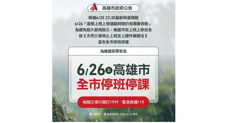 防超大豪雨致災  高雄市今日全面停班停課