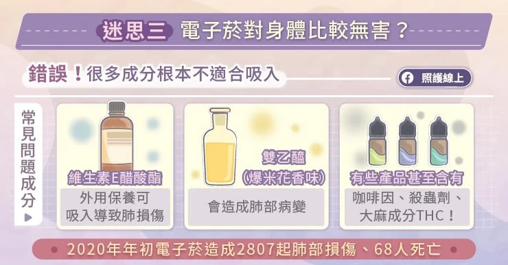 迷思3：電子煙對身體比較無害