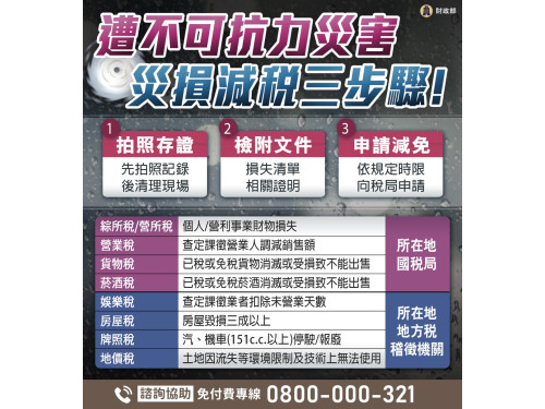 豪大雨造成災害別驚慌　把握30天內申請稅捐減免！