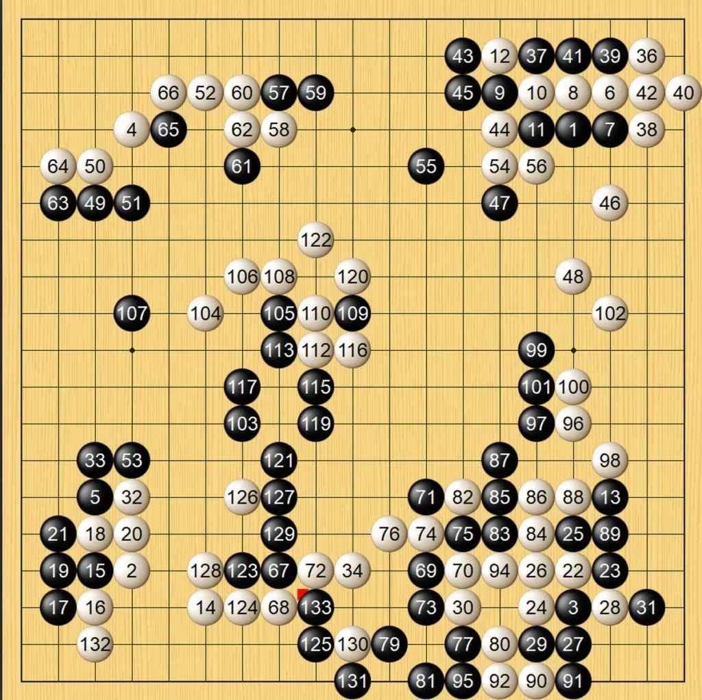 王元均分析局勢的轉折點可能出現在中盤階段