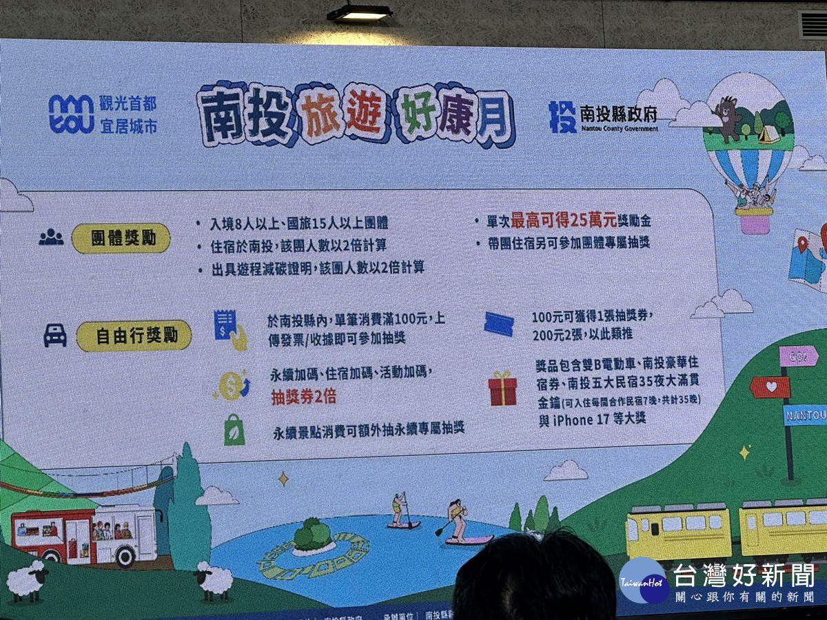 大獎連連，還有五大民宿35夜大滿貫金鑰。（記者扶小萍攝）