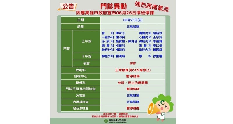 豪雨來襲！高雄秀傳紀念醫院部分門診全面停診　醫療服務異動一次看