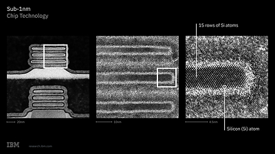 IBM Sub-1nm chip technology