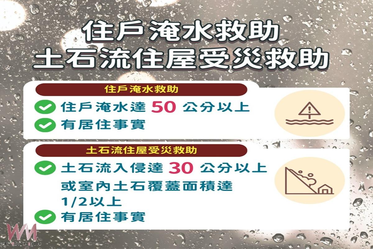 豪雨狂炸屏東停班停課　淹水受災戶救助從簡從速辦理 - https://www.watchmedia01.com