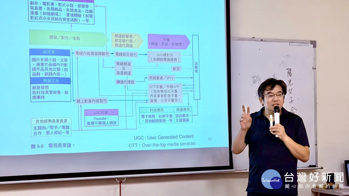新竹市勞工大學-文化創意產業鏈與趨勢-張耀文老師授課。