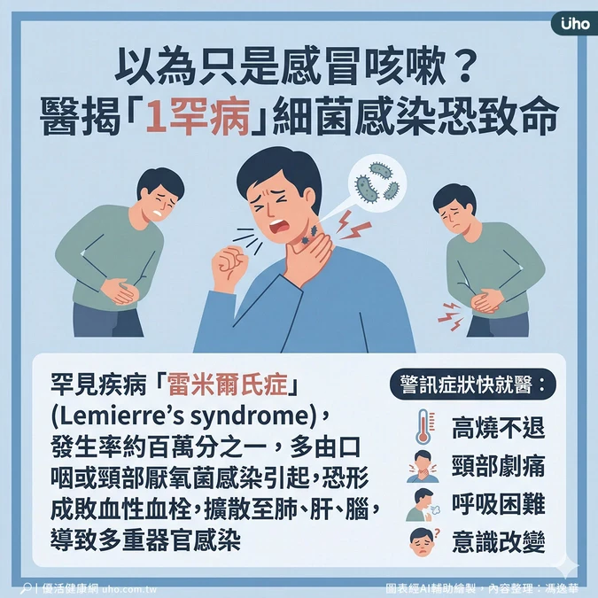 細菌感染擴及全身