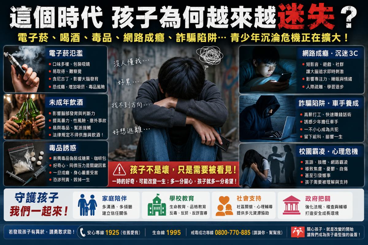 ▲電子菸、酒精、毒品年輕化,專家憂青少年沉淪危機擴大,籲家庭與社會共同接住孩子。(圖 / 示意畫面)
